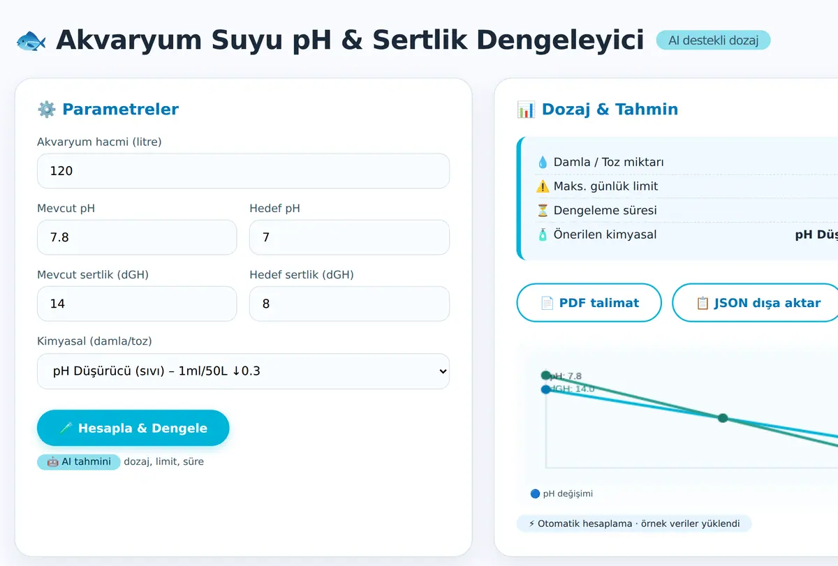 Akvaryum Suyu pH ve Sertlik Dengeleyici Dozaj H ekran görüntüsü