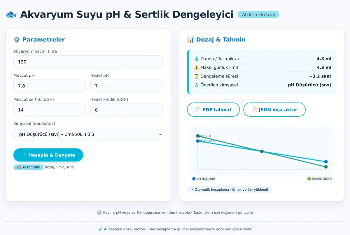 Akvaryum Suyu pH ve Sertlik Dengeleyici Dozaj H ekran görüntüsü 2