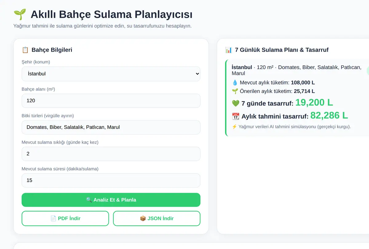 Akıllı Bahçe Sulama Planlayıcısı - Yağmur Tahmini ekran görüntüsü