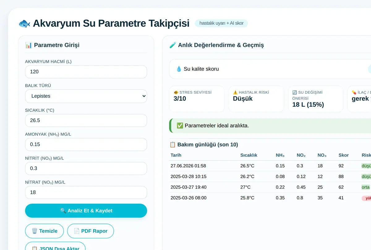 Akvaryum Su Parametre Takipçisi ve Hastalık Uyarı ekran görüntüsü