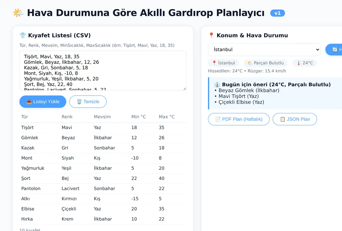 Hava Durumuna Göre Akıllı Gardırop Planlayıcı ekran görüntüsü