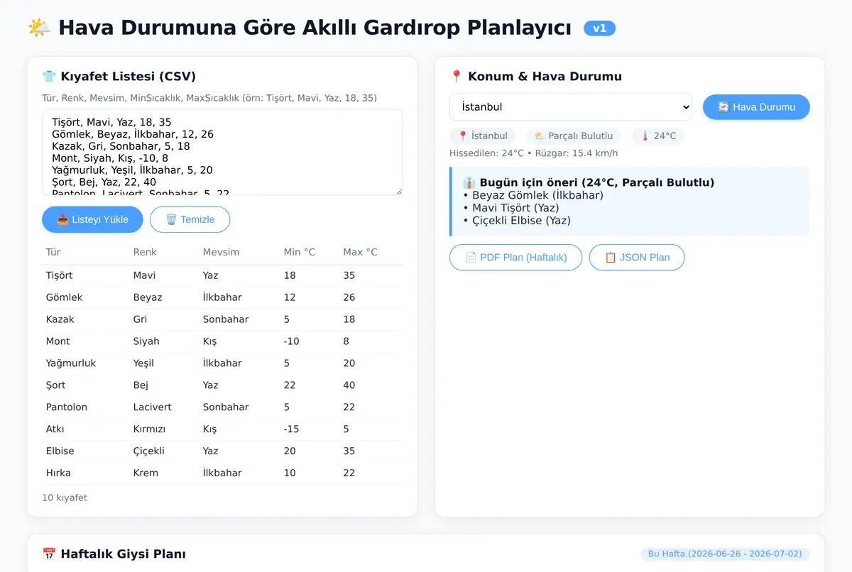 Hava Durumuna Göre Akıllı Gardırop Planlayıcı ekran görüntüsü 2