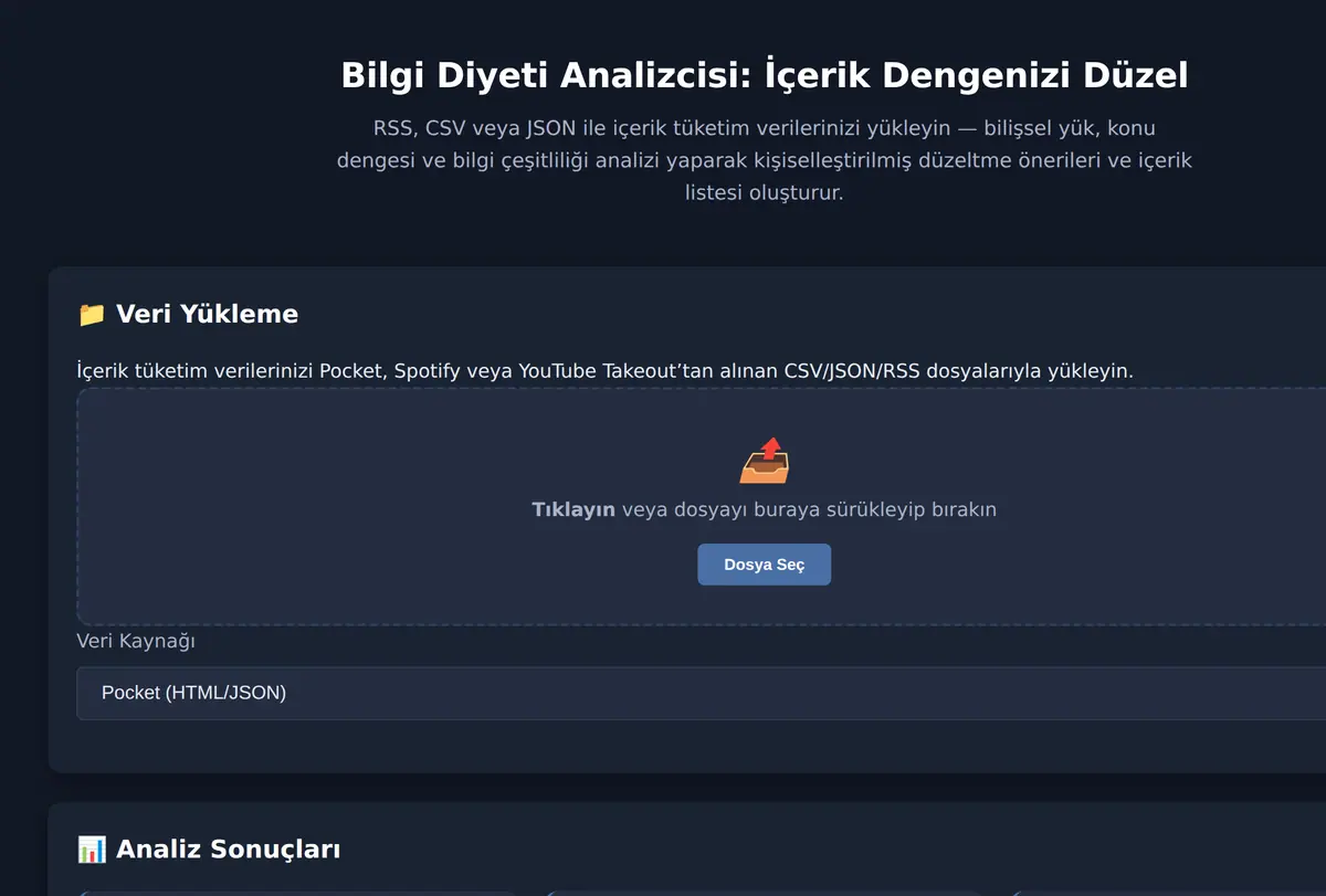 Bilgi Diyeti Analizcisi: İçerik Dengenizi Düzel ekran görüntüsü
