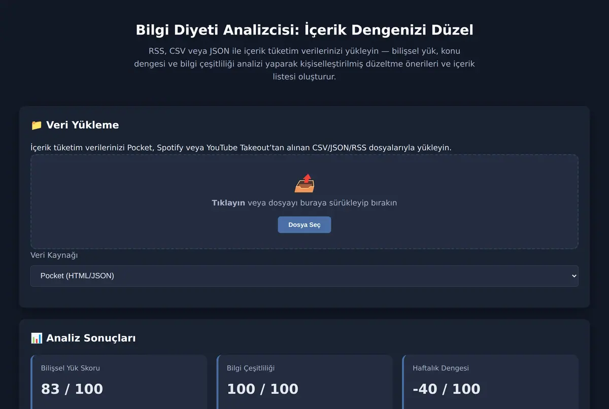 Bilgi Diyeti Analizcisi: İçerik Dengenizi Düzel ekran görüntüsü 2