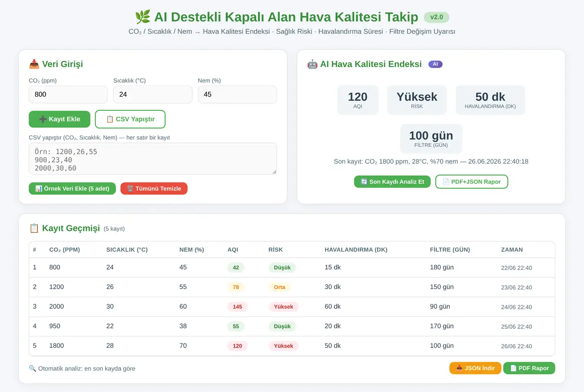 AI Destekli Kapalı Alan Hava Kalitesi Takip ve Havalandırma Uyarıcısı ekran görüntüsü 2
