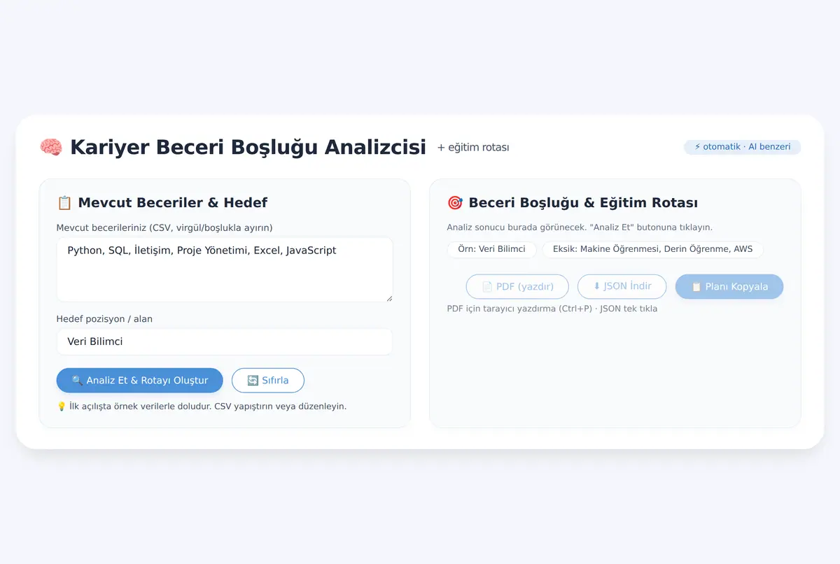 Kariyer Beceri Boşluğu Analizcisi ve Eğitim Rotası ekran görüntüsü 2