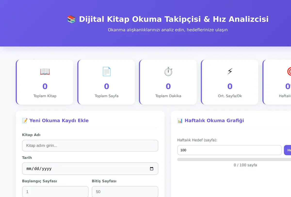 Dijital Kitap Okuma Takipçisi & Hız Analizcisi ekran görüntüsü