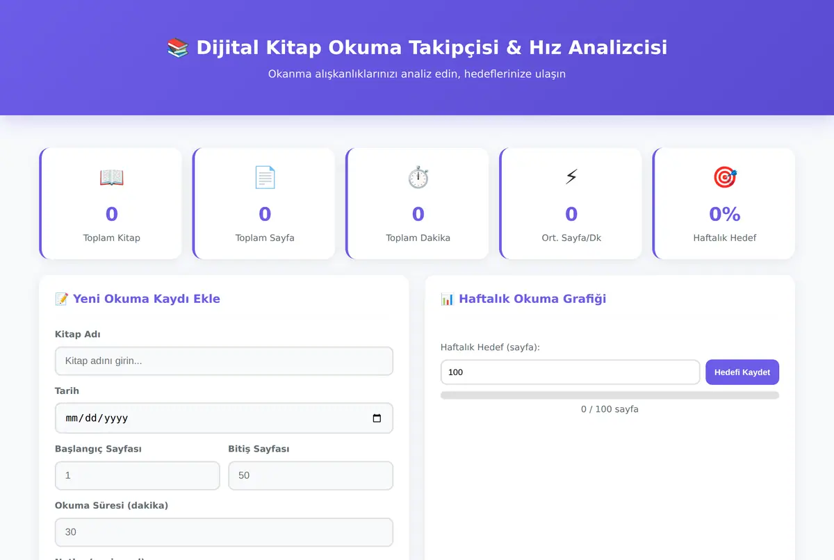 Dijital Kitap Okuma Takipçisi & Hız Analizcisi ekran görüntüsü 2