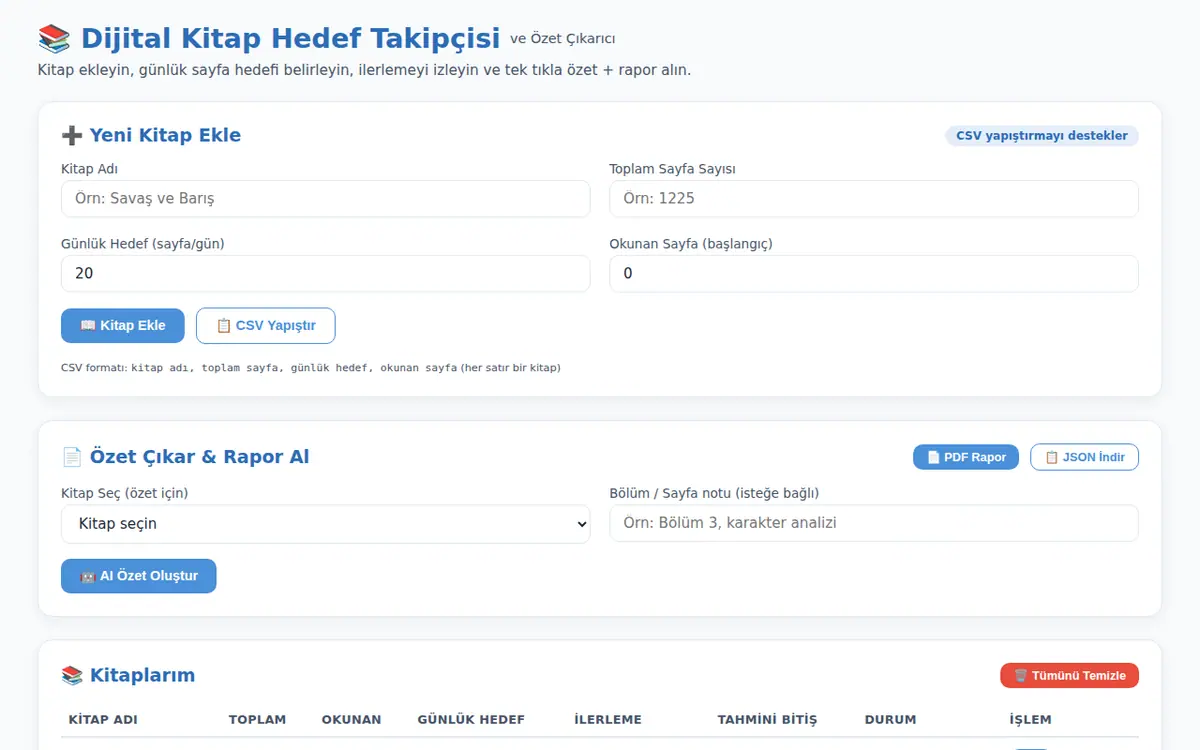 Dijital Kitap Hedef Takipçisi ve Özet Çıkarıcı ekran görüntüsü