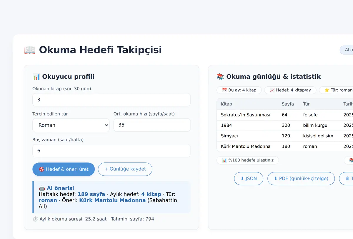 Okuma Hedefi Takipçisi · AI Öneri ekran görüntüsü