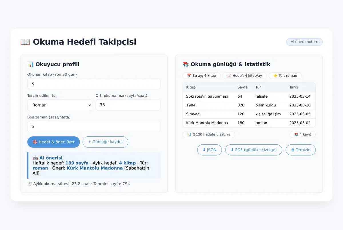 Okuma Hedefi Takipçisi · AI Öneri ekran görüntüsü 2