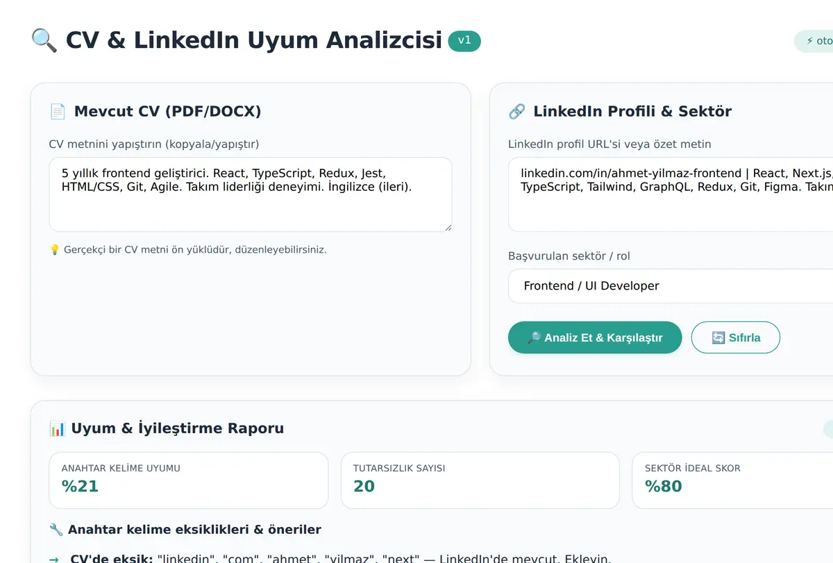 CV & LinkedIn Uyum Analizcisi ve İyileştirme Aracı ekran görüntüsü