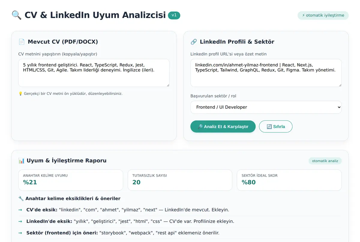 CV & LinkedIn Uyum Analizcisi ve İyileştirme Aracı ekran görüntüsü 2