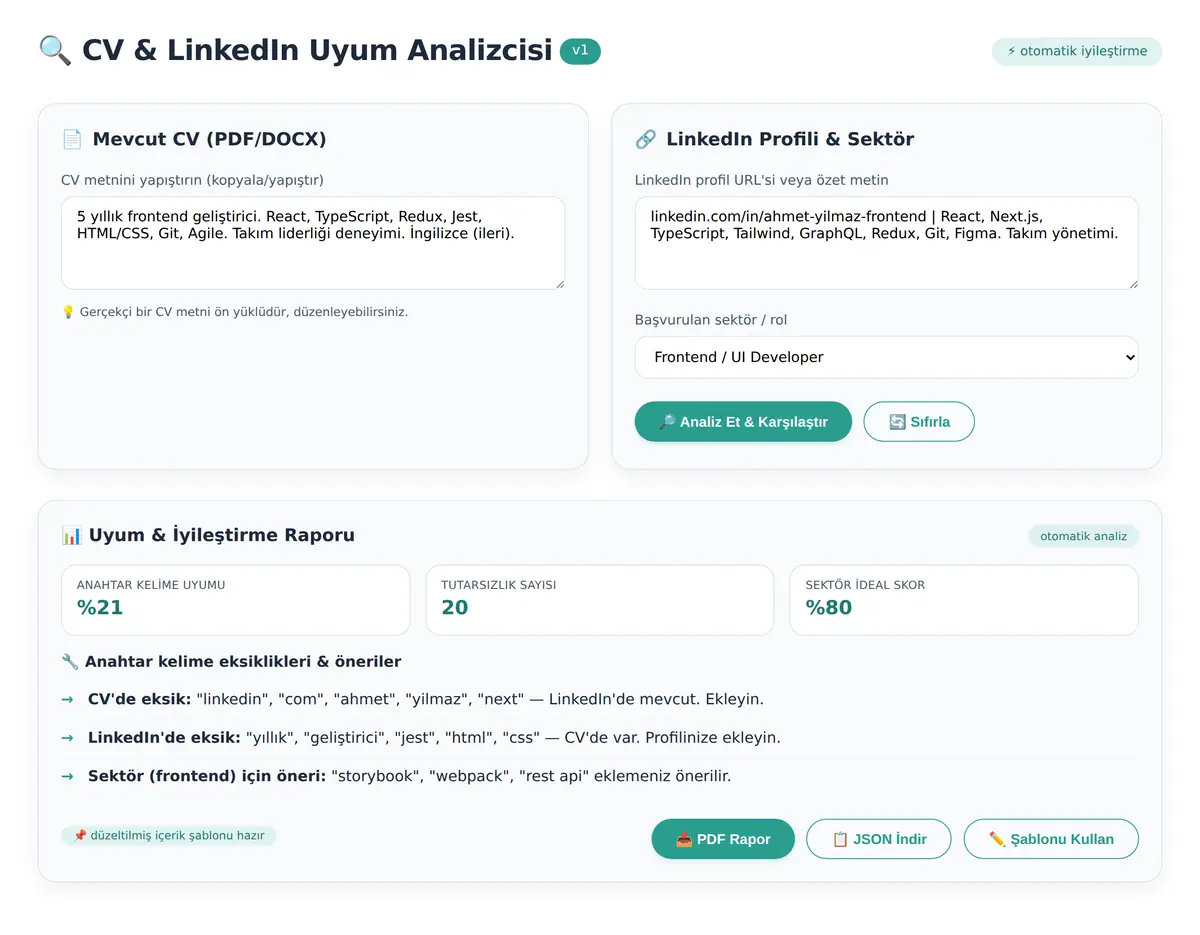 CV & LinkedIn Uyum Analizcisi ve İyileştirme Aracı ekran görüntüsü 3