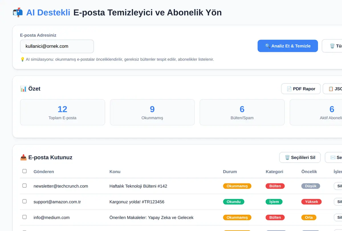 AI Destekli E-posta Temizleyici ve Abonelik Yön ekran görüntüsü