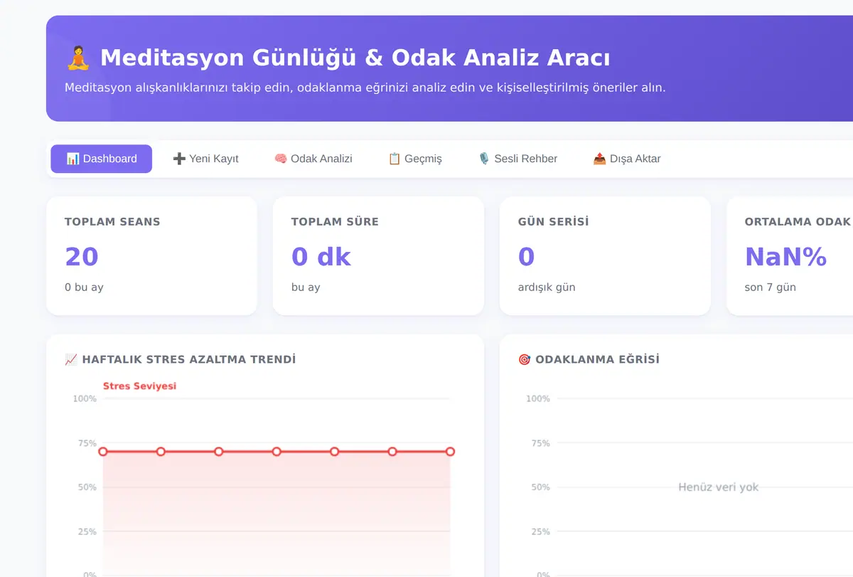 Meditasyon Günlüğü & Odak Analiz Aracı ekran görüntüsü