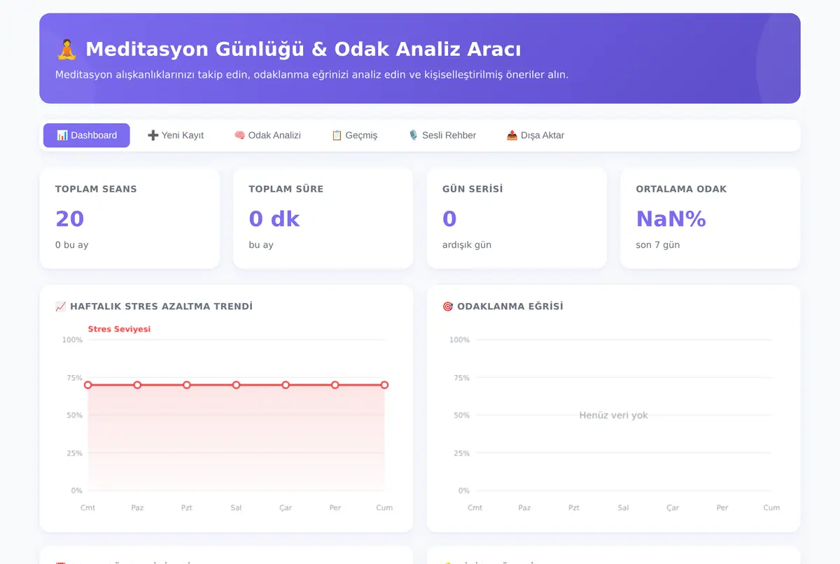 Meditasyon Günlüğü & Odak Analiz Aracı ekran görüntüsü 2