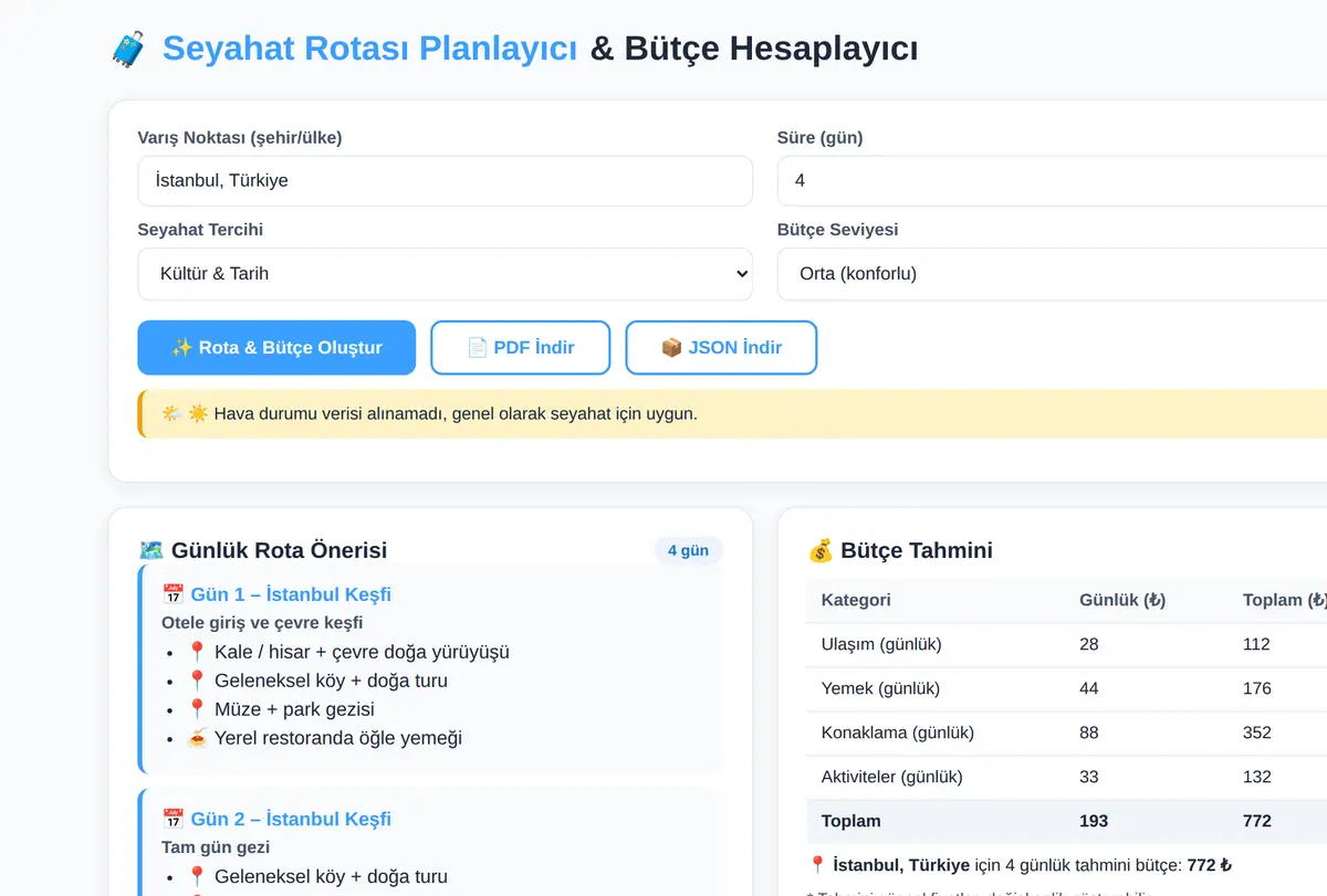 Seyahat Rotası Planlayıcı & Bütçe Hesaplayıcı ekran görüntüsü