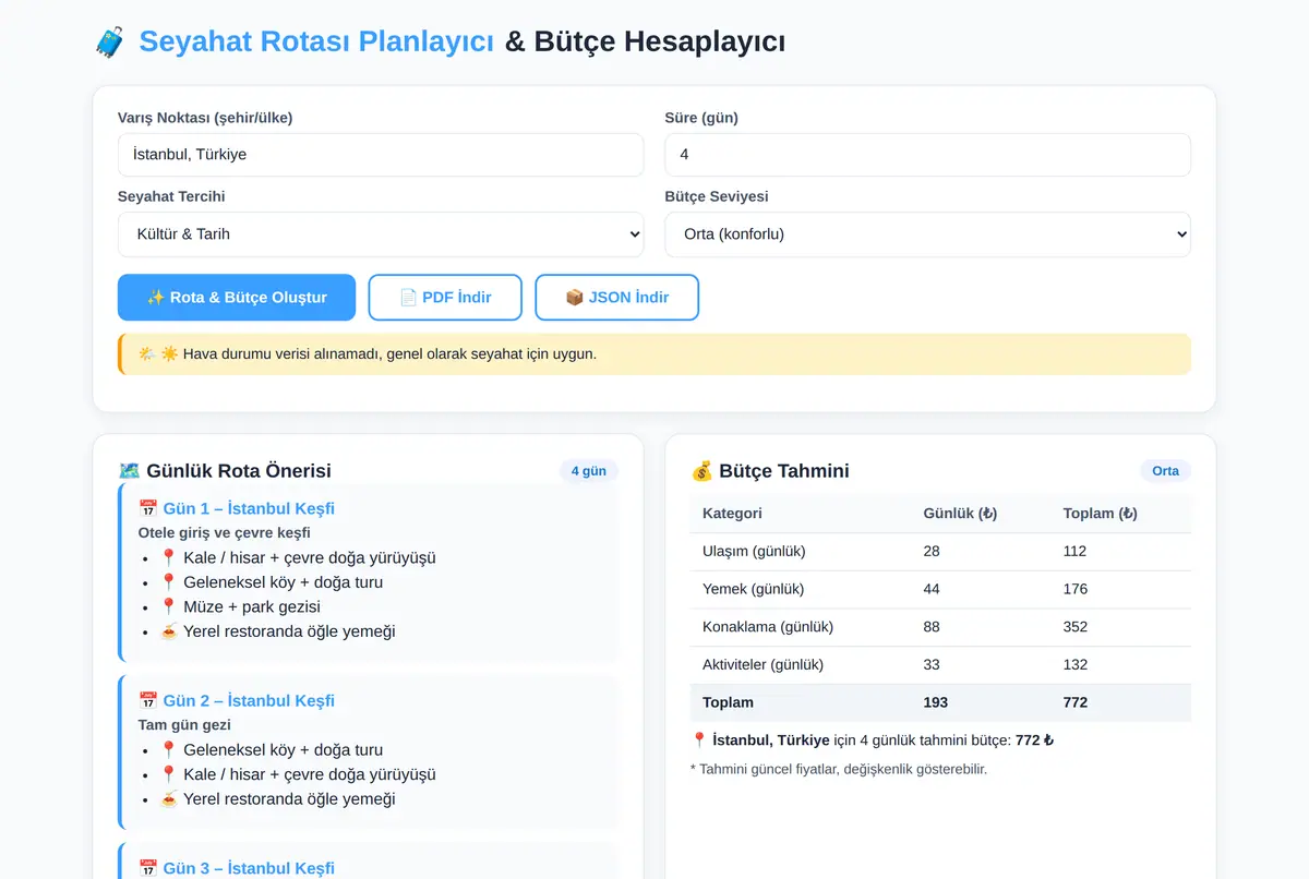Seyahat Rotası Planlayıcı & Bütçe Hesaplayıcı ekran görüntüsü 2