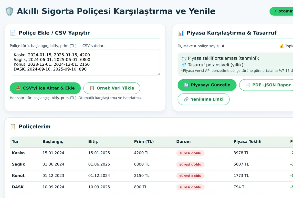 Akıllı Sigorta Poliçesi Karşılaştırma ve Yenile ekran görüntüsü