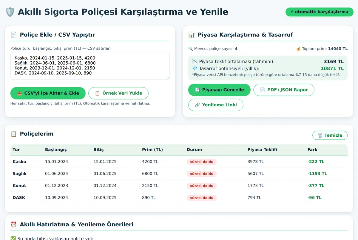 Akıllı Sigorta Poliçesi Karşılaştırma ve Yenile ekran görüntüsü 2