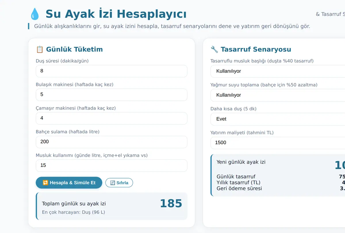 Su Ayak İzi Hesaplayıcı & Tasarruf Simülatörü ekran görüntüsü