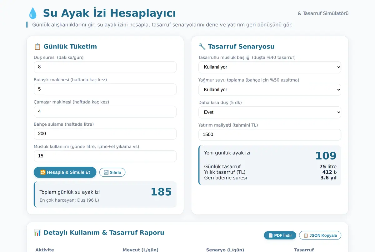 Su Ayak İzi Hesaplayıcı & Tasarruf Simülatörü ekran görüntüsü 2