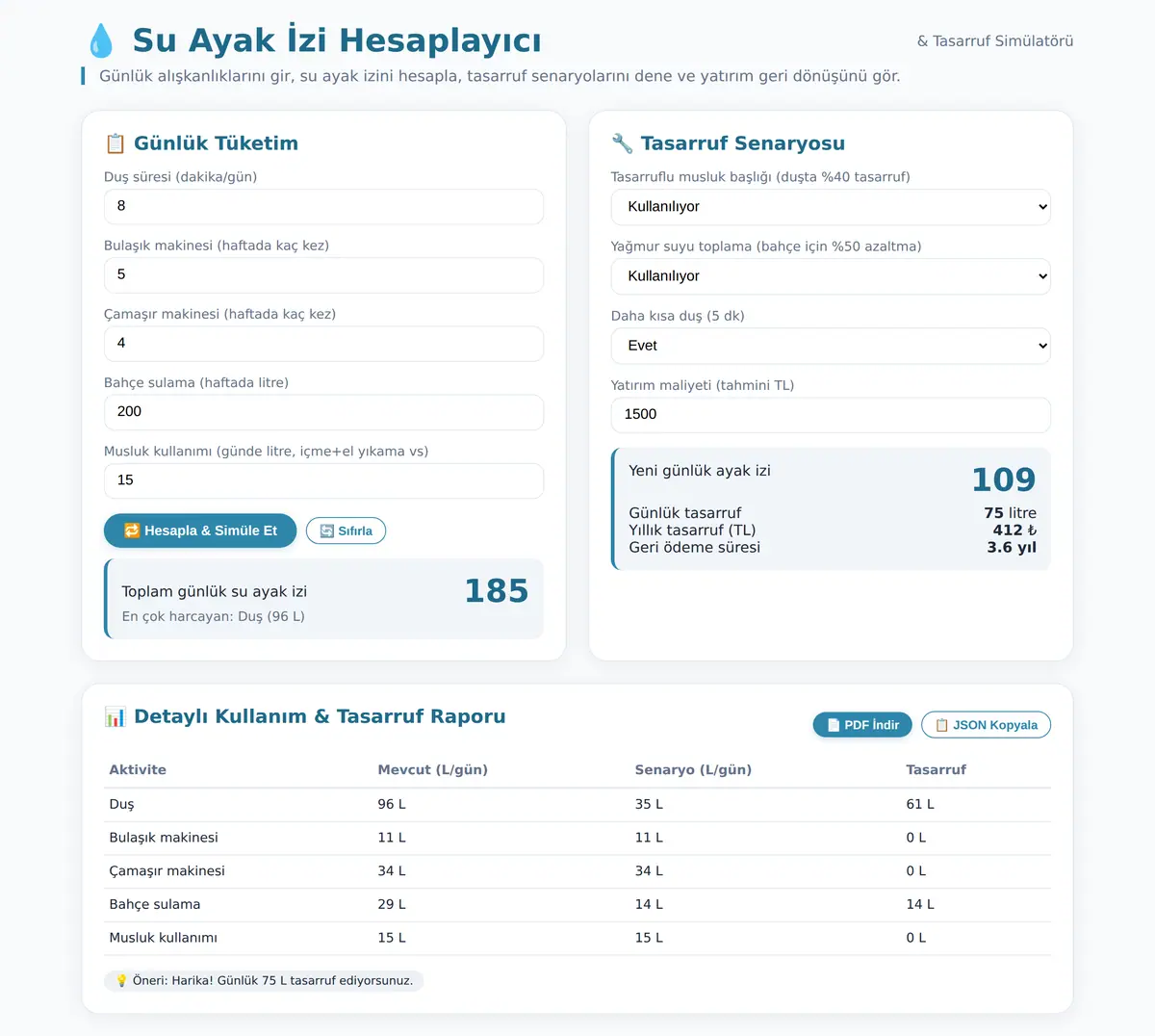 Su Ayak İzi Hesaplayıcı & Tasarruf Simülatörü ekran görüntüsü 3