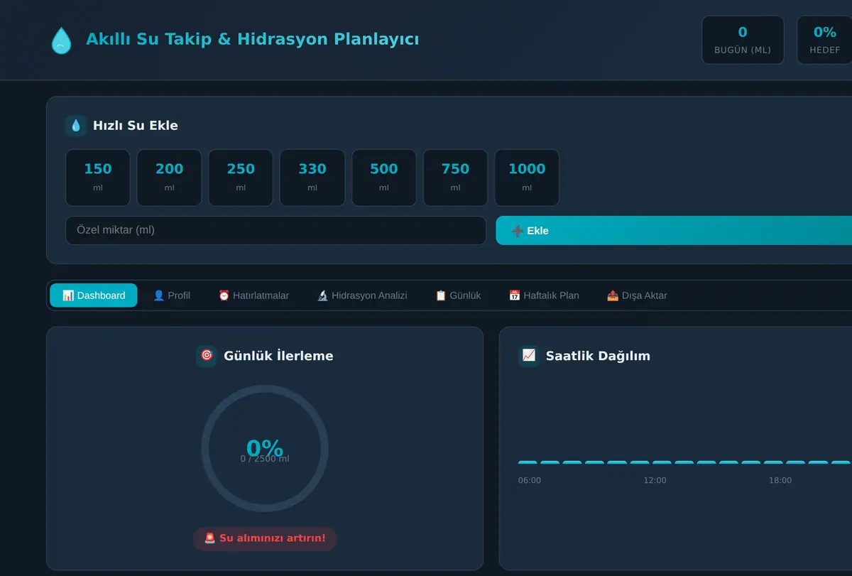 Akıllı Su Takip & Hidrasyon Planlayıcı ekran görüntüsü