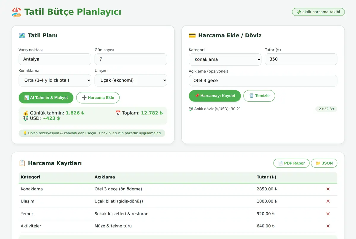 Tatil Bütçe Planlayıcı & Harcama Takip Aracı ekran görüntüsü 2