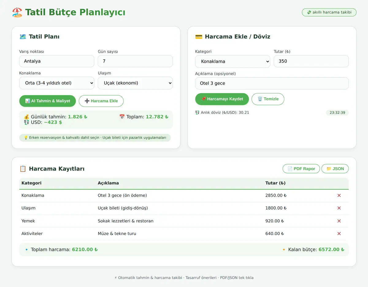 Tatil Bütçe Planlayıcı & Harcama Takip Aracı ekran görüntüsü 3