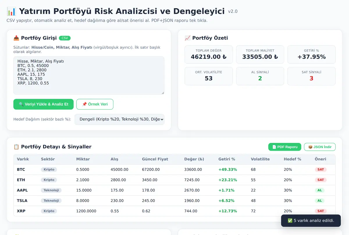 Yatırım Portföyü Risk Analizcisi ve Dengeleyici ekran görüntüsü 2