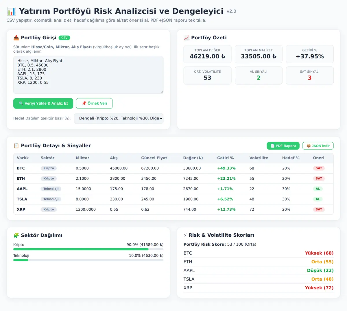 Yatırım Portföyü Risk Analizcisi ve Dengeleyici ekran görüntüsü 3