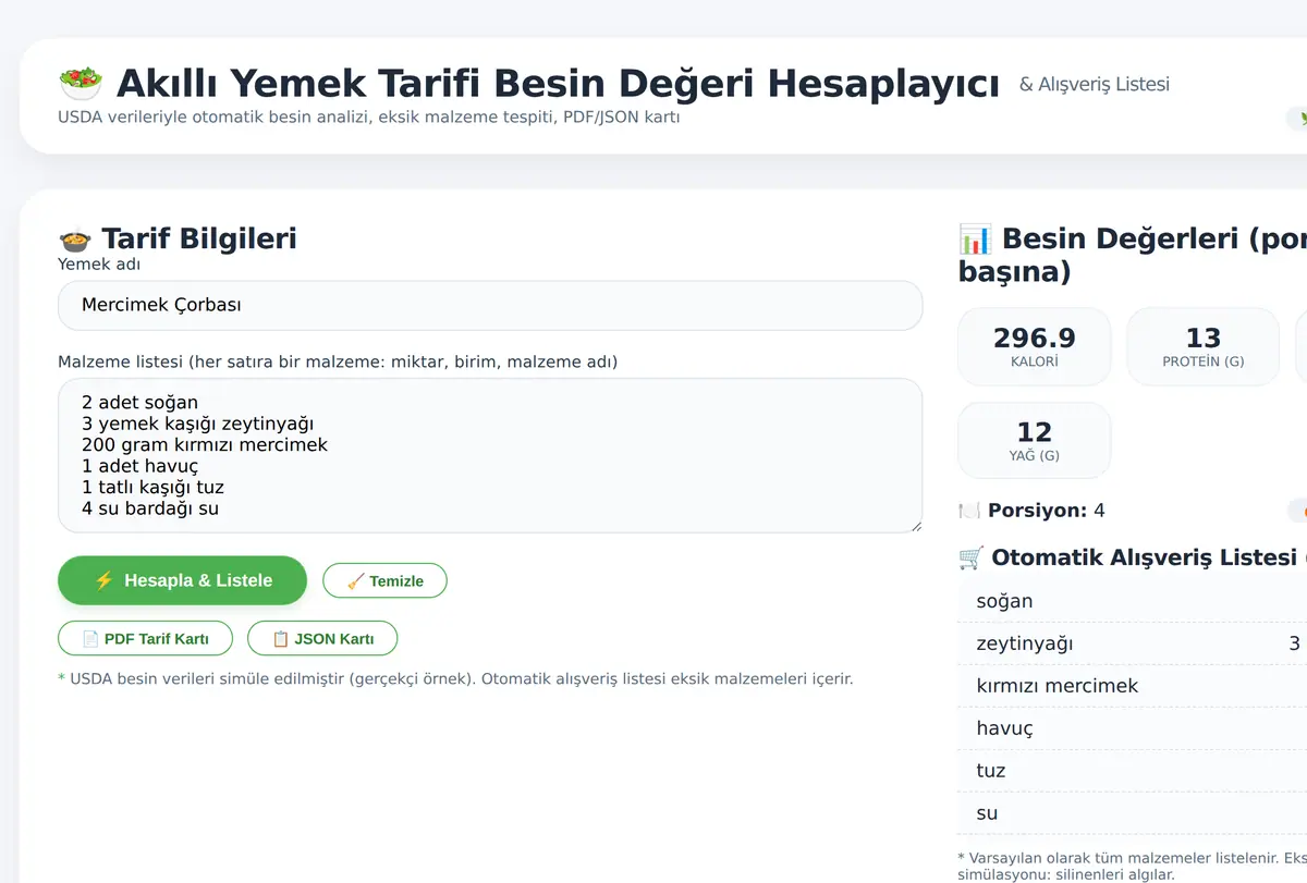 Akıllı Yemek Tarifi Besin Değeri Hesaplayıcı & Alışveriş Listesi ekran görüntüsü