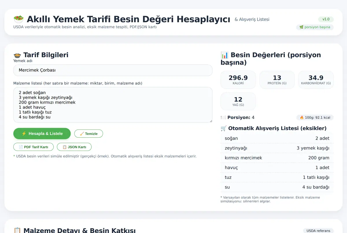 Akıllı Yemek Tarifi Besin Değeri Hesaplayıcı & Alışveriş Listesi ekran görüntüsü 2