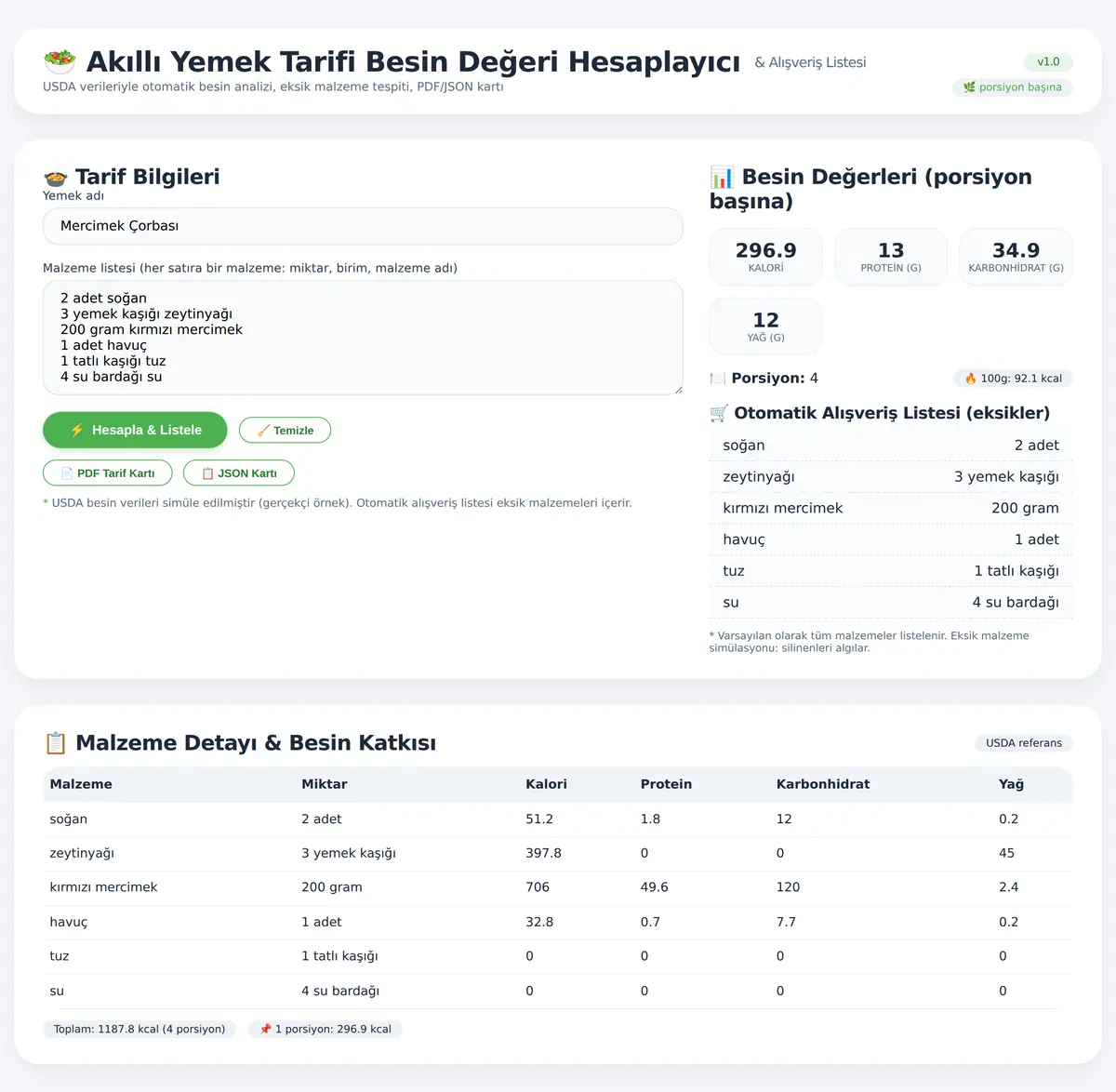 Akıllı Yemek Tarifi Besin Değeri Hesaplayıcı & Alışveriş Listesi ekran görüntüsü 3