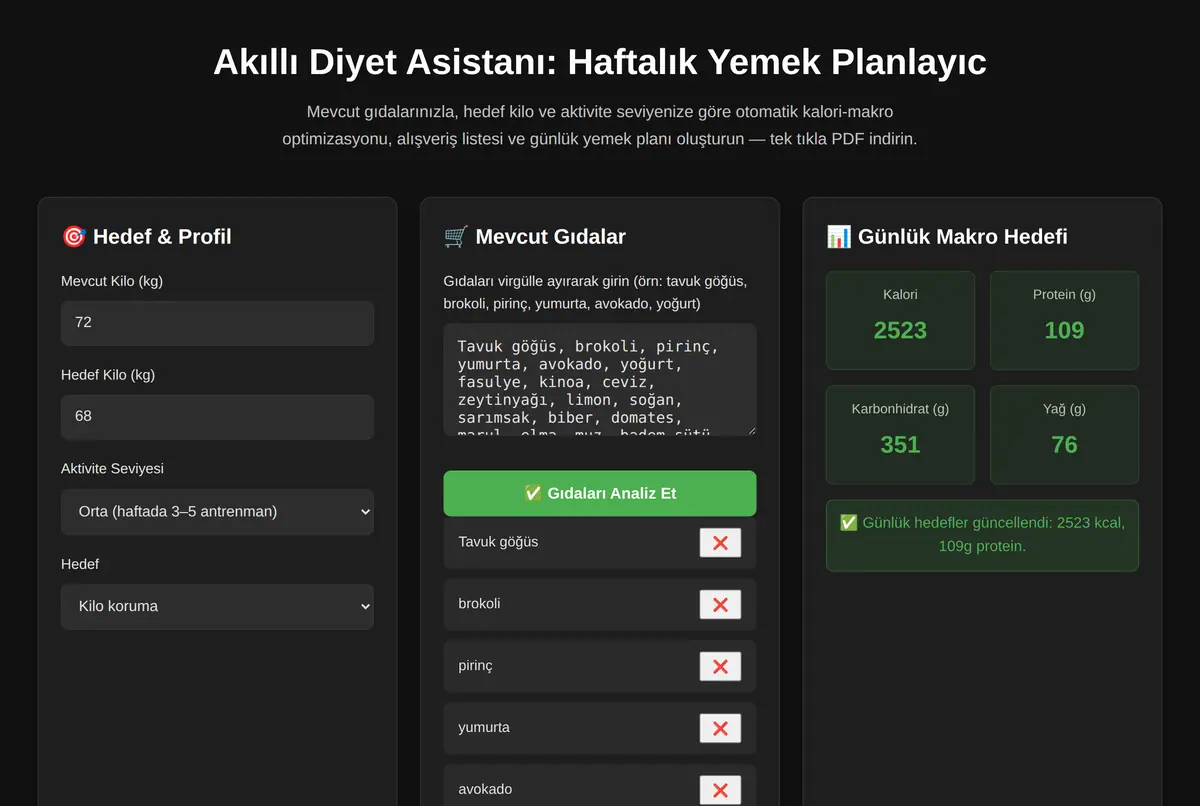 Akıllı Diyet Asistanı: Haftalık Yemek Planlayıc ekran görüntüsü 2