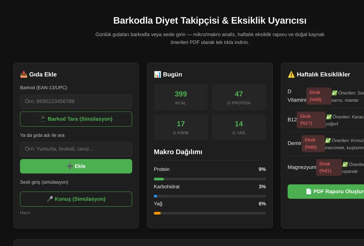 Barkodla Diyet Takipçisi & Eksiklik Uyarıcısı ekran görüntüsü