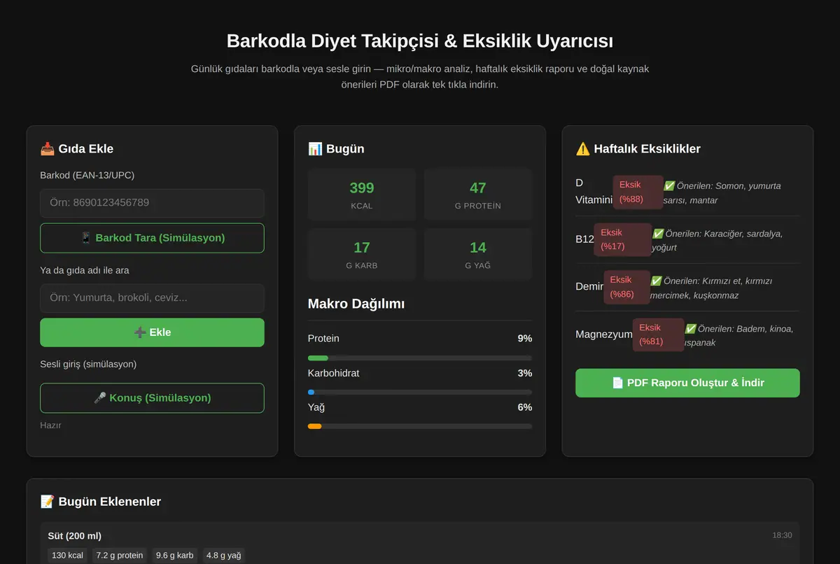 Barkodla Diyet Takipçisi & Eksiklik Uyarıcısı ekran görüntüsü 2