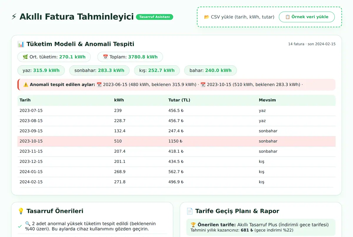 Akıllı Fatura Tahminleyici ve Tasarruf Asistanı ekran görüntüsü 2