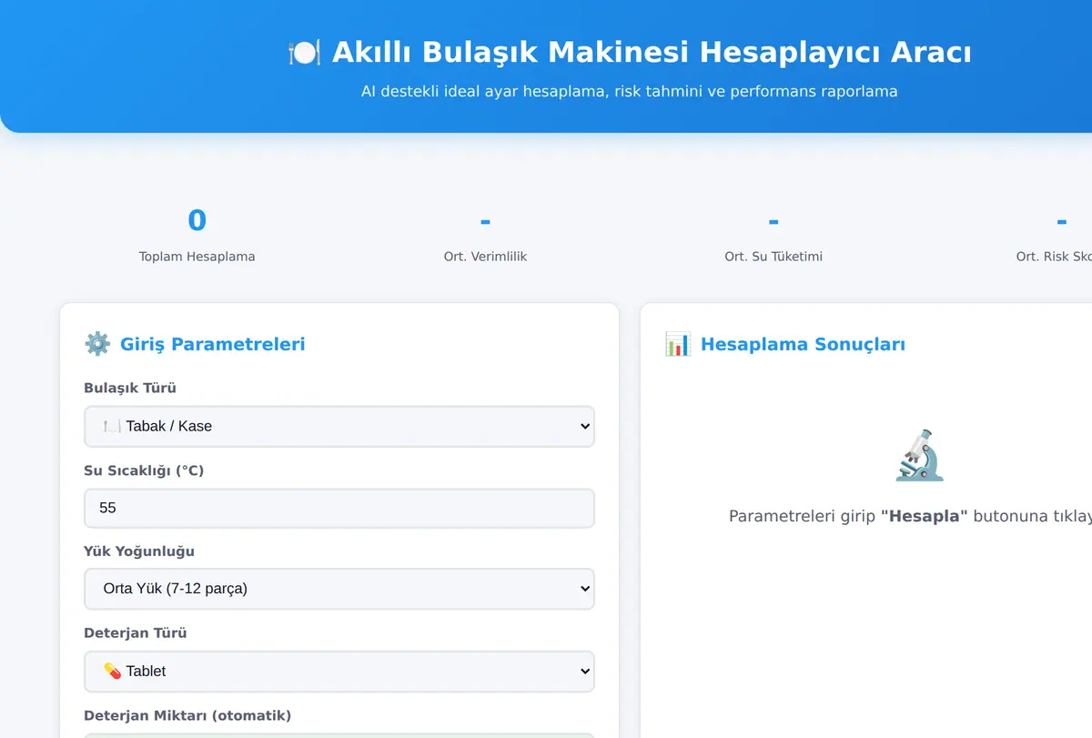 Akıllı Bulaşık Makinesi Hesaplayıcı Aracı ekran görüntüsü
