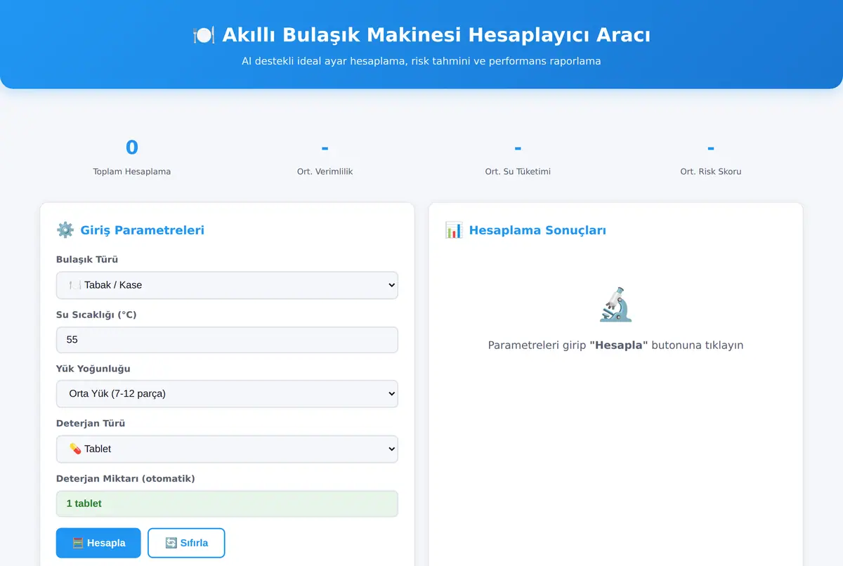 Akıllı Bulaşık Makinesi Hesaplayıcı Aracı ekran görüntüsü 2