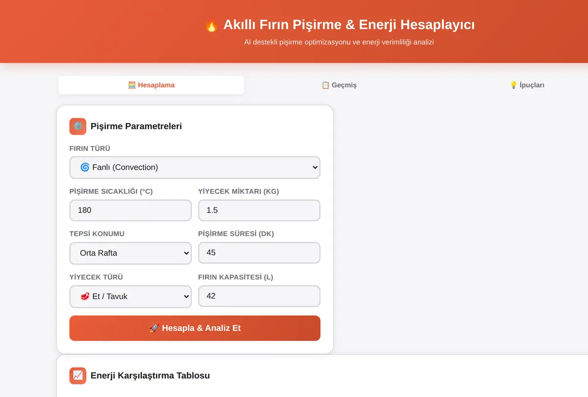 Akıllı Fırın Pişirme & Enerji Hesaplayıcı ekran görüntüsü