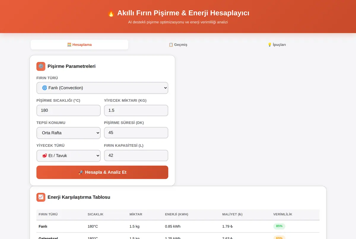 Akıllı Fırın Pişirme & Enerji Hesaplayıcı ekran görüntüsü 2