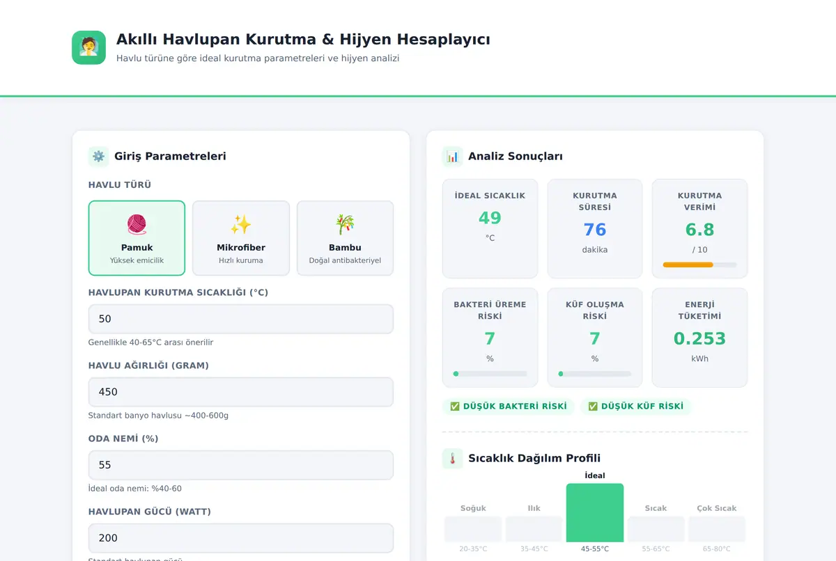 Akıllı Havlupan Kurutma & Hijyen Hesaplayıcı ekran görüntüsü 2