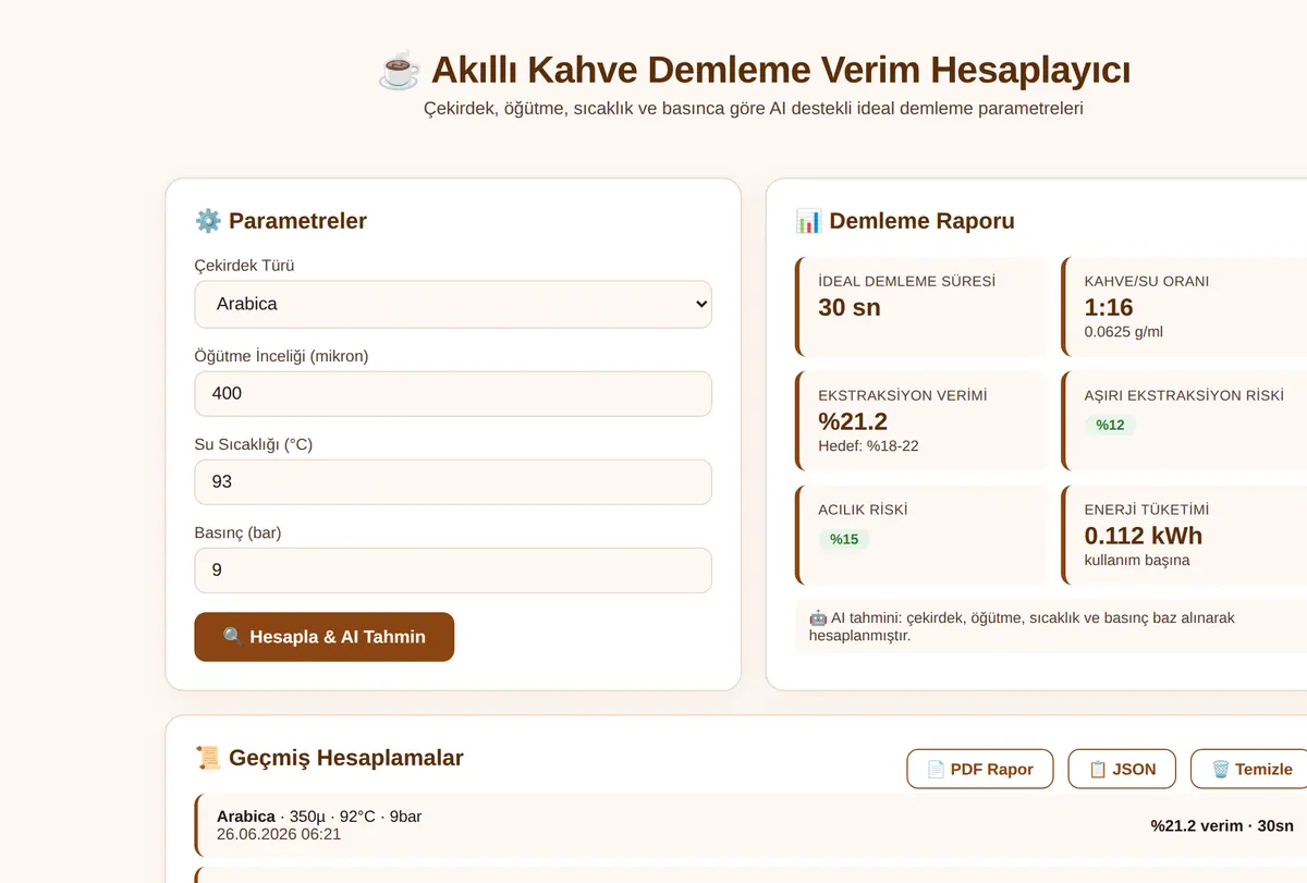 Akıllı Kahve Demleme Verim Hesaplayıcı ekran görüntüsü