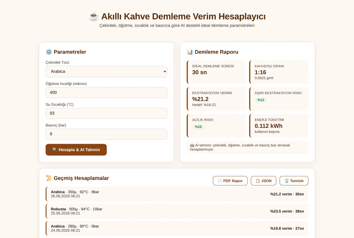 Akıllı Kahve Demleme Verim Hesaplayıcı ekran görüntüsü 2