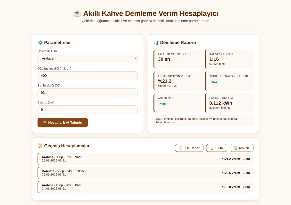 Akıllı Kahve Demleme Verim Hesaplayıcı ekran görüntüsü 3