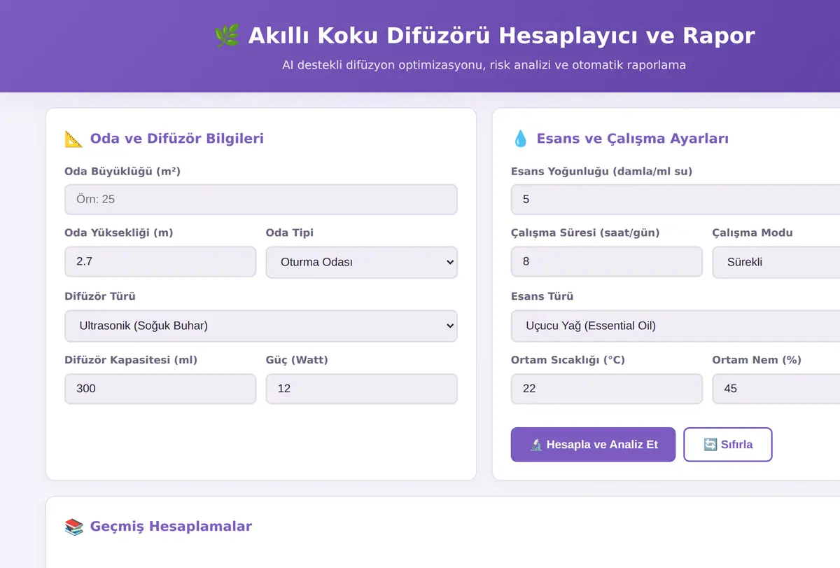 Akıllı Koku Difüzörü Hesaplayıcı ve Rapor ekran görüntüsü