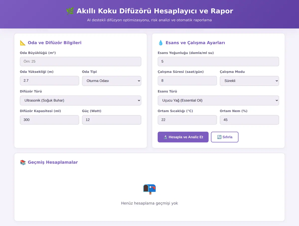 Akıllı Koku Difüzörü Hesaplayıcı ve Rapor ekran görüntüsü 3